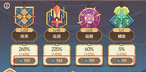 新手攻略配图3