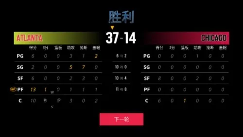 nba模拟器2怎么玩配图3