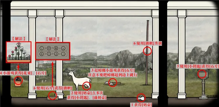 锈湖湖之仆从第一天攻略 锈湖湖之仆从第一天攻略