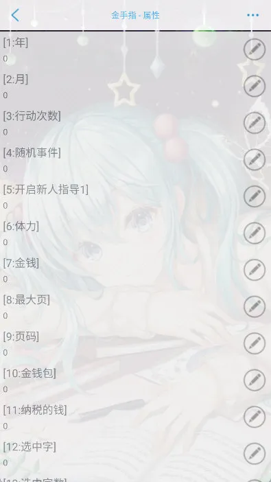 帝业风华录清软完结版宣传图
