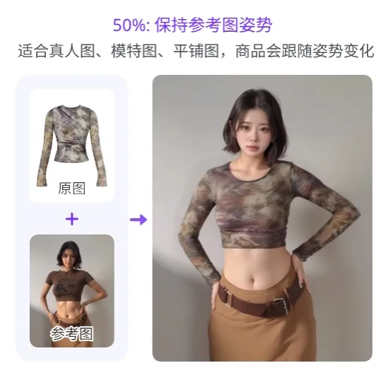 模特姿势AI自由度参数参考配图2