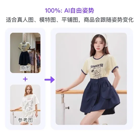 模特姿势AI自由度参数参考配图3
