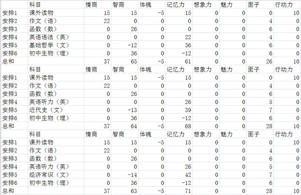 怎么上清北配图4