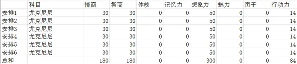 怎么上清北配图6