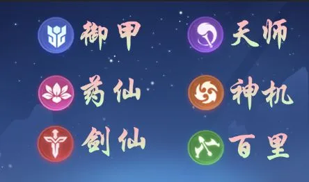 蜀山幻想志各职业及站位解析配图1