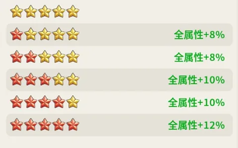 小兵打天下