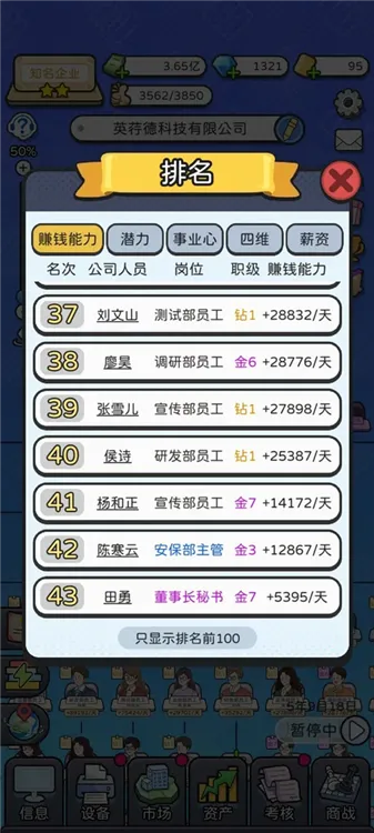 董事长模拟器资源攻略配图1