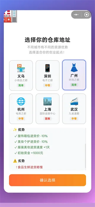 电商经营模拟器怎么玩配图1