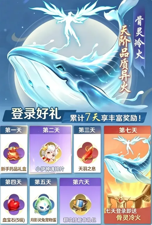斗破莫欺少年穷新手攻略配图1