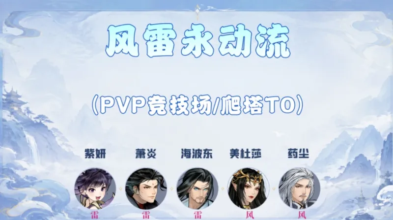 斗破苍穹斗帝之路无限内购版