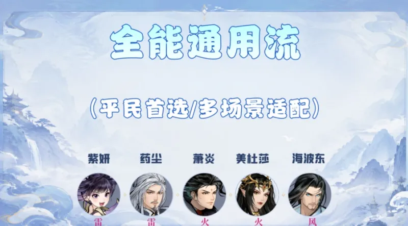 斗破苍穹斗帝之路无限内购版