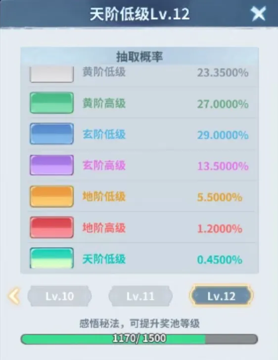 斗破苍穹斗帝之路无限代金券版