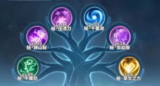 斗破苍穹斗帝之路无限代金券版