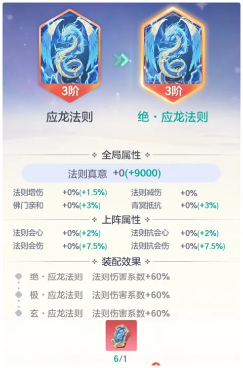 宗师之上先遣服