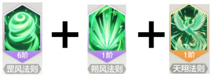宗师之上先遣服