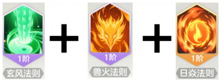 宗师之上先遣服