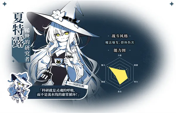 游戏攻略配图4