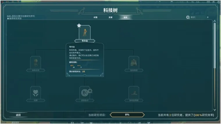 游戏攻略配图1