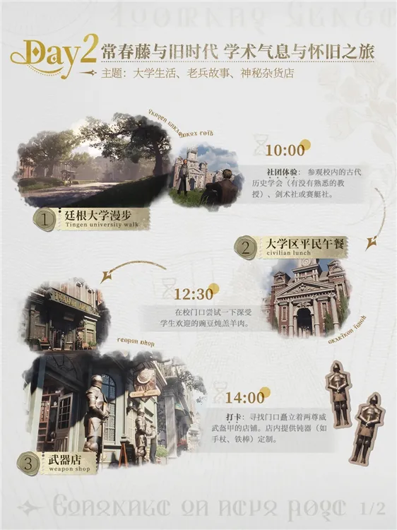 廷根热门景点打卡攻略配图3
