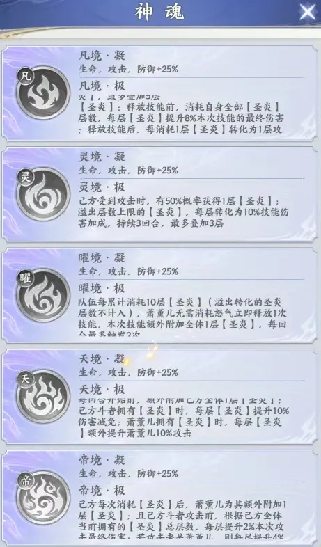 斗破苍穹折扣版