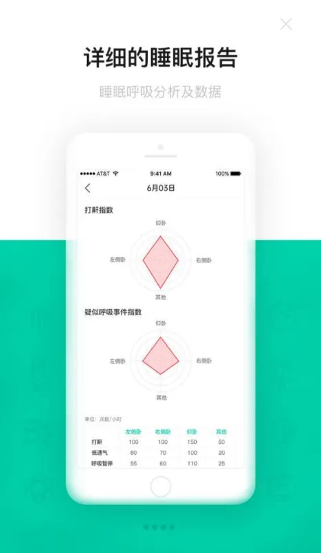 呼噜圈呼吸监测app下载
