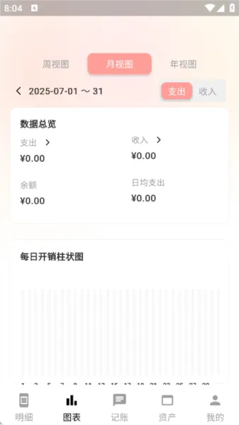 怎么记账配图2