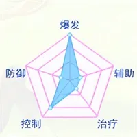 梦幻契约