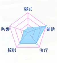 梦幻契约