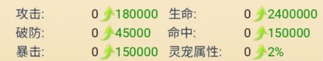 艾伦大陆0.05折版