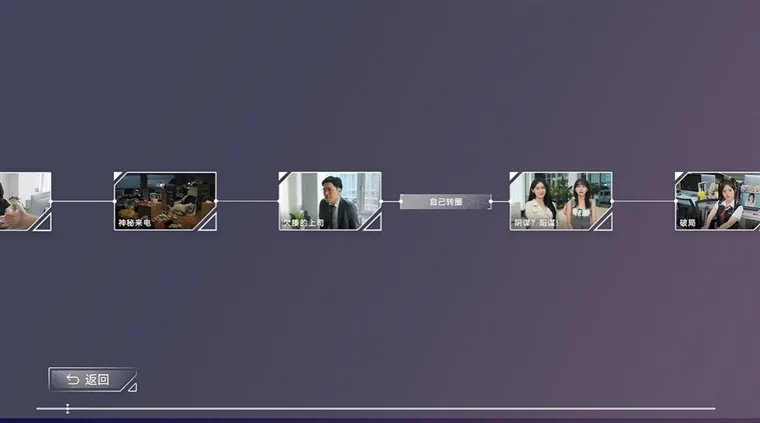 怎么玩配图3