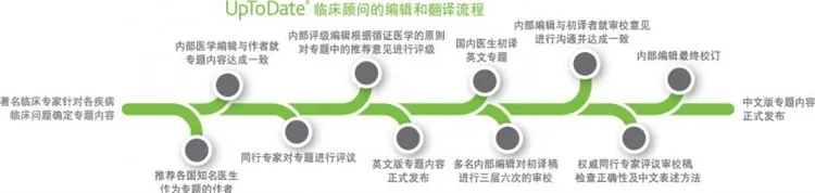 亮点介绍配图1