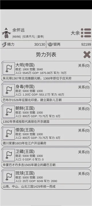 平民开局攻略配图3