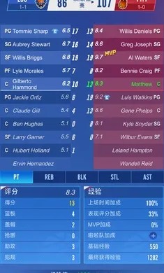 明星崛起篮球折相思汉化版