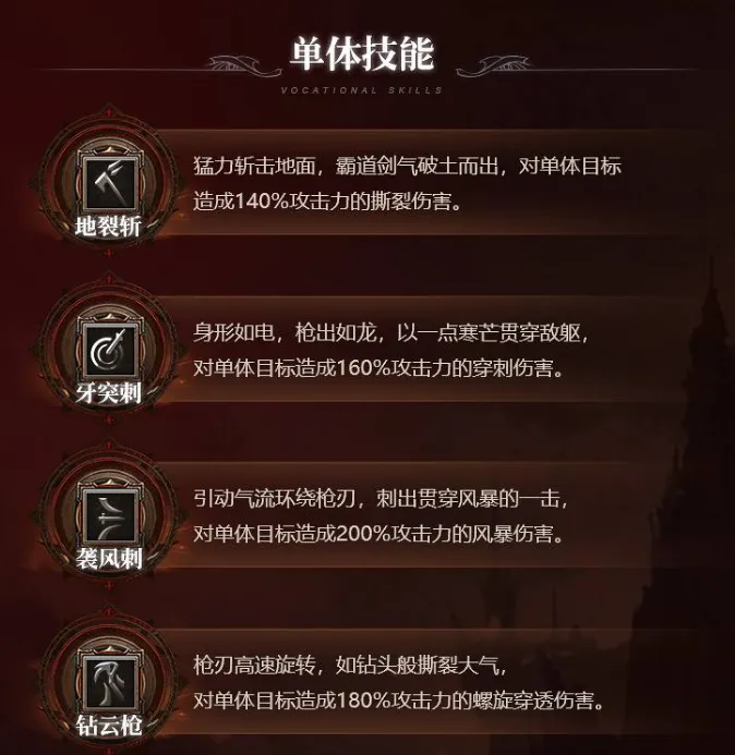 剑士玩法攻略配图2