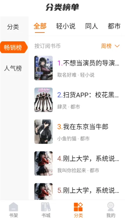 怎么用配图2