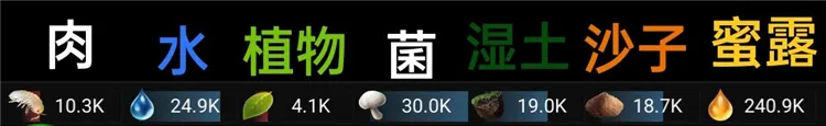 前期资源获取攻略配图1