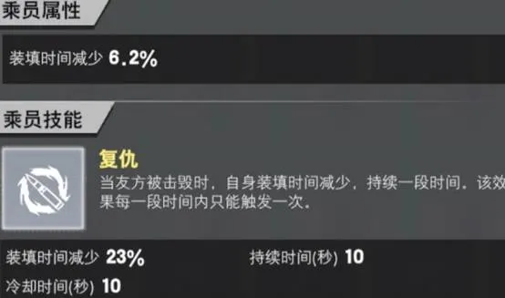 梅卡瓦上手攻略配图7