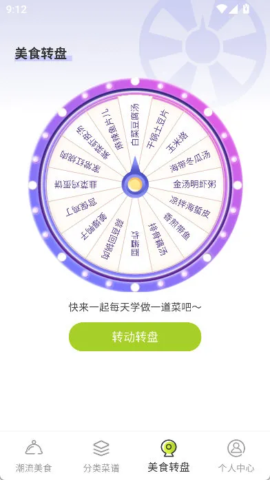 转盘说明配图2