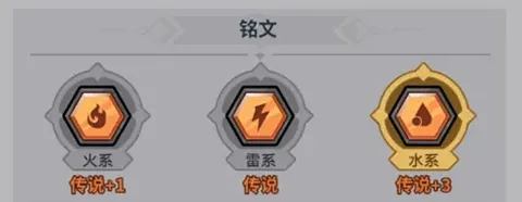 地城狩猎
