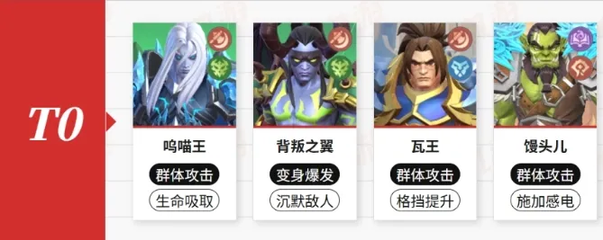 英雄培养指南配图2