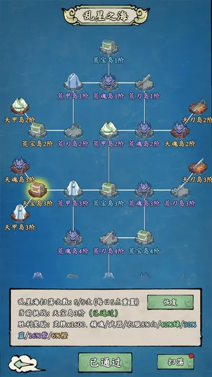 是怎么玩配图4
