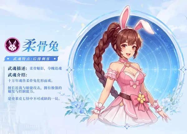 斗罗大陆：传承