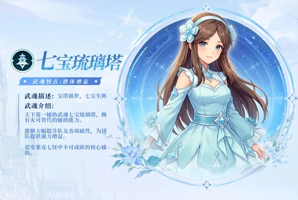 斗罗大陆：传承