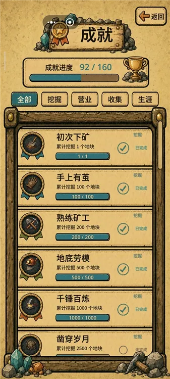游戏指南配图4