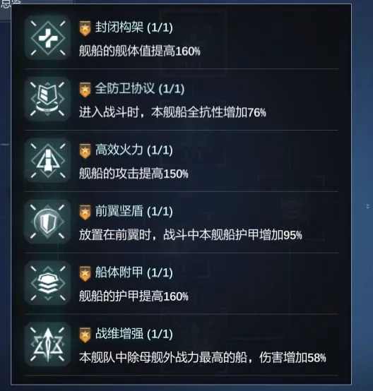 新星帝国国际服工业四赫斯提亚攻略配图1