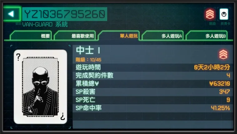 游戏攻略配图1