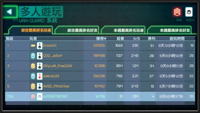 游戏攻略配图2