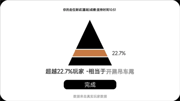 新手攻略配图2