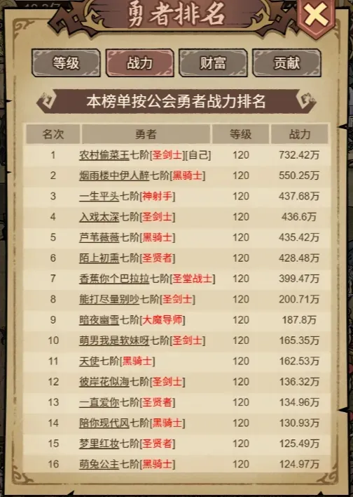 勇者深渊无广告版完美开局攻略配图1