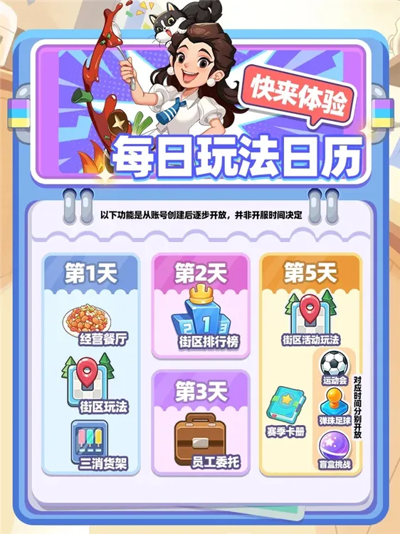 五日攻略配图1